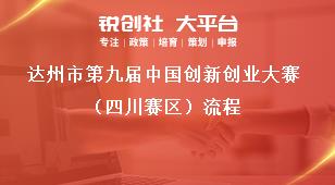 達州市第九屆中國創新創業大賽（四川賽區）流程獎補政策